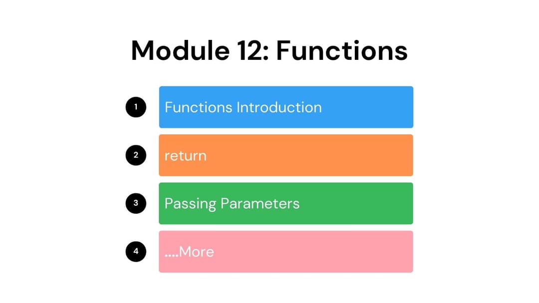 module.no14